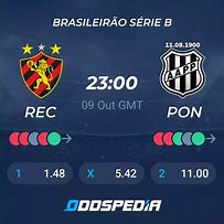 Sport Recife x Ponte Preta