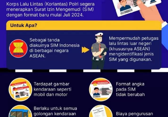 Sim Pakai