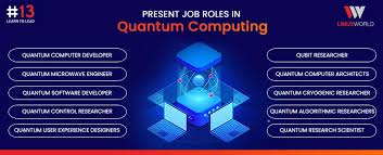 career opportunities