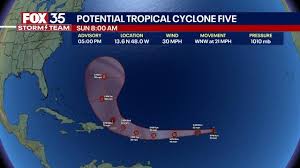 Islands as future Ernesto