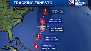 Ernesto is now