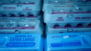 on Supply
