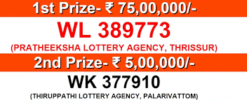 Kerala Lottery Result