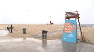 rip currents2024