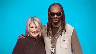 Celebrity Friendship