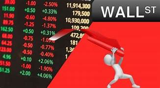 US markets