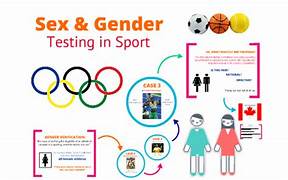 Who’s “woman” enough: The long history of sex testing in sports sex 2024