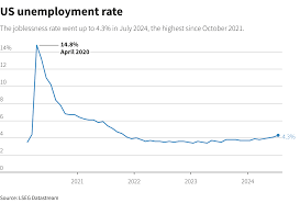 Morning Bid: Plotting for payrolls Right now 2024