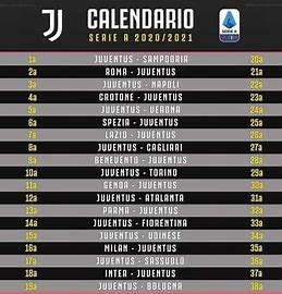 Calendario Juventus, Champions e big match di Serie A: che tour de force! 2024 best