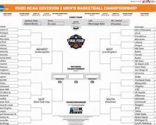 Dick Vitales complete