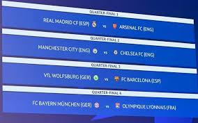 Onde assistir às quartas